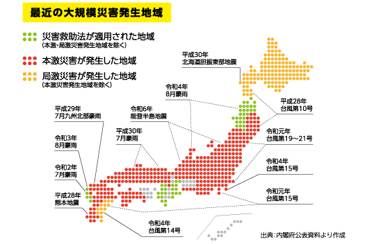 四国年金プランニング｜企業リスクマネージメント